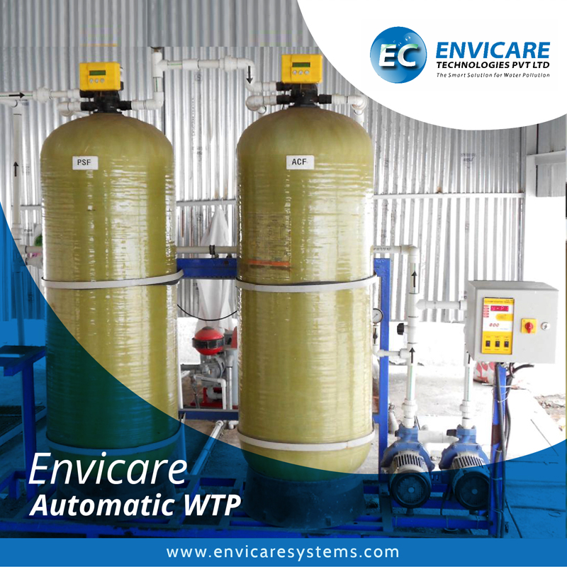 Automatic Water Softeners