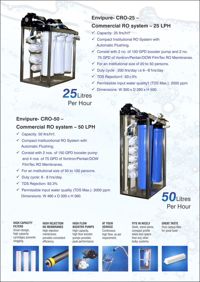 commercial-ro-systems