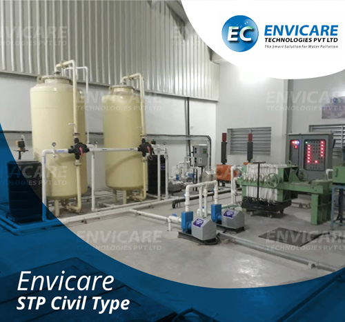 sewage-treatment-plants-civil-type